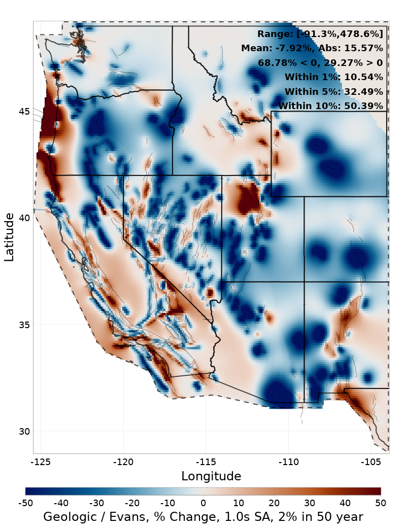 Difference Map