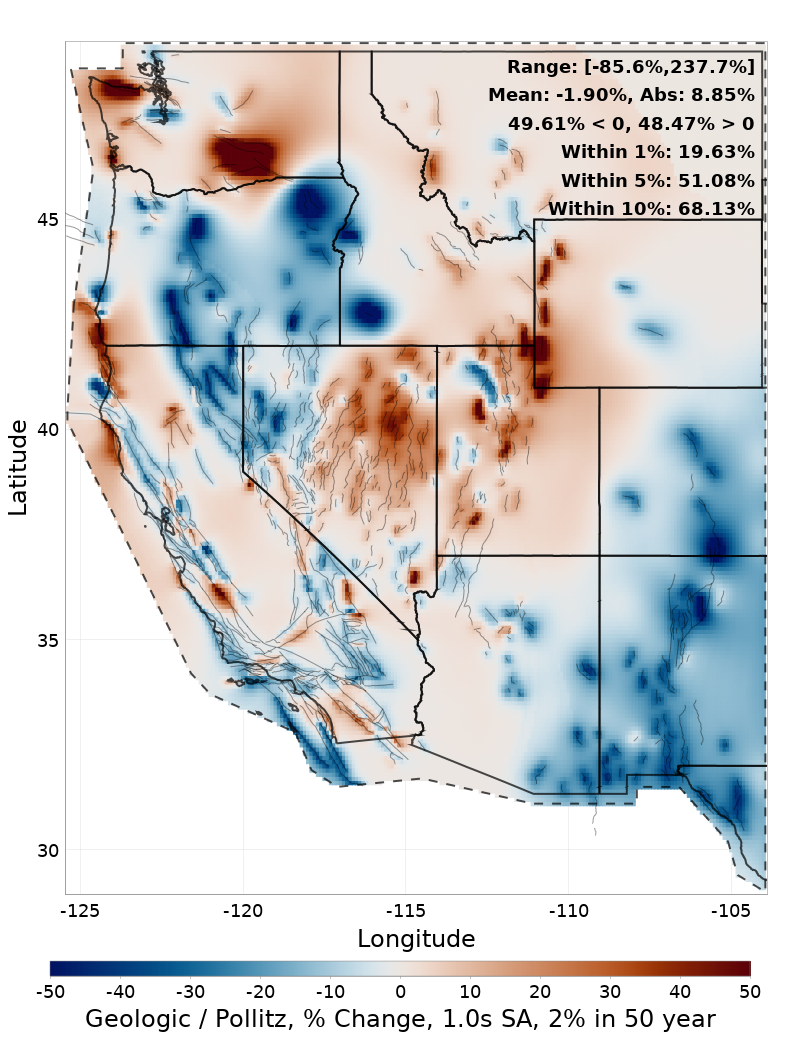 Difference Map