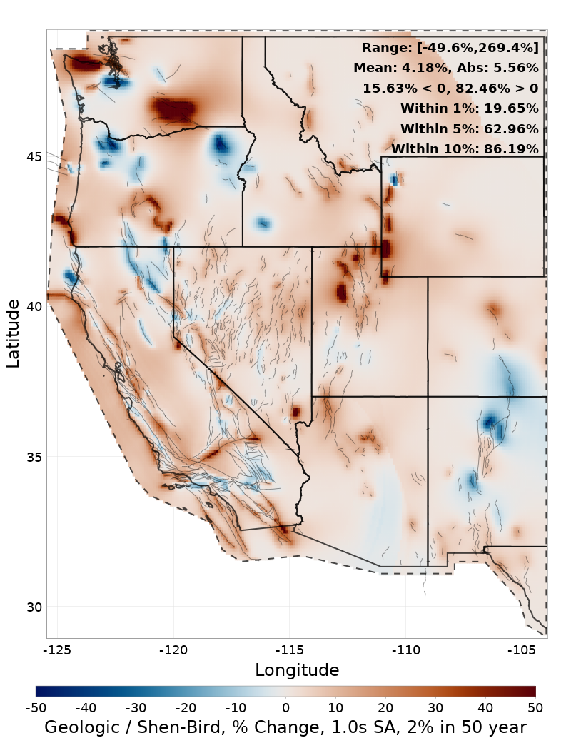 Difference Map