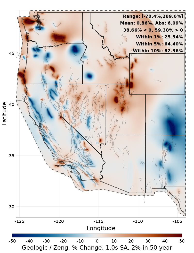 Difference Map