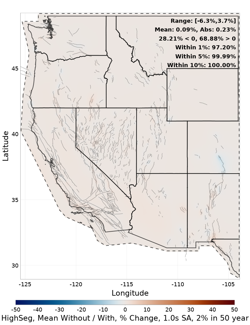 Percent Difference Map