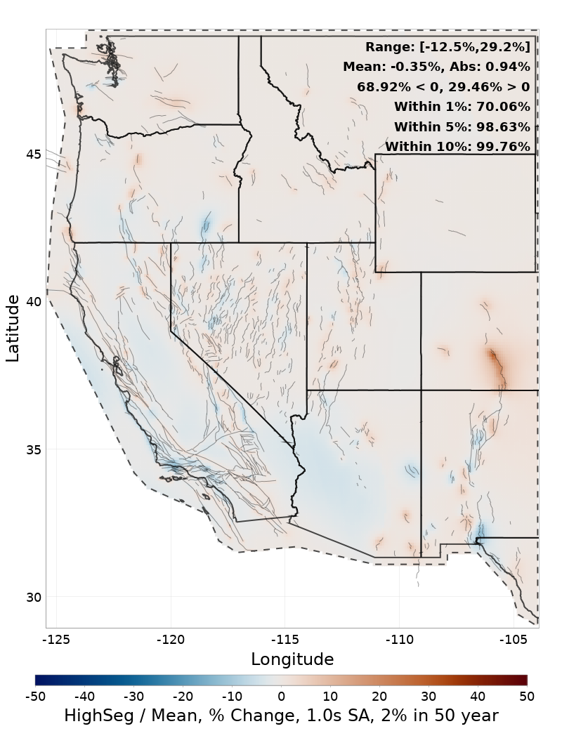 Percent Difference Map