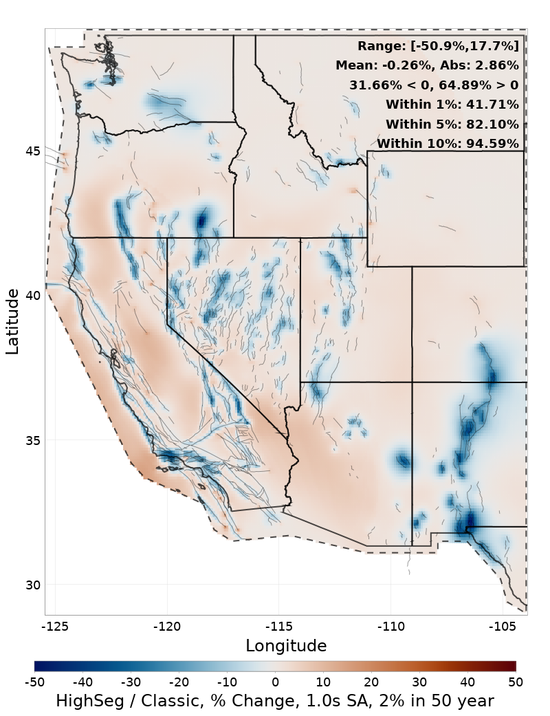 Difference Map