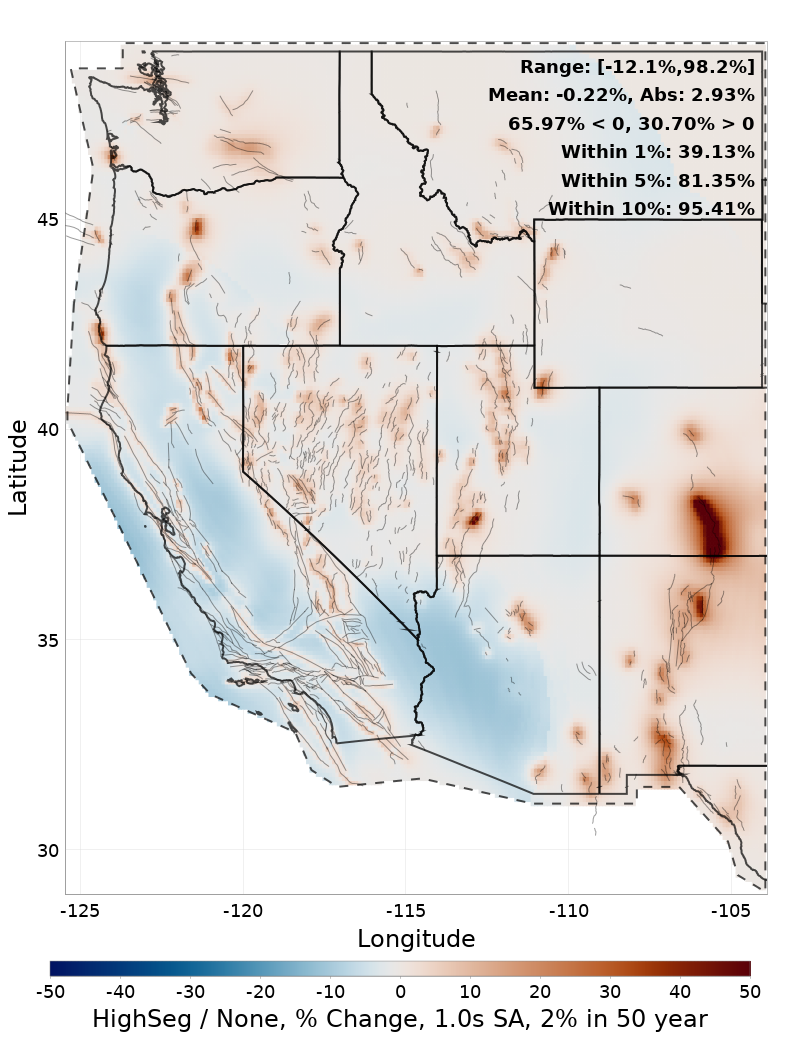Difference Map