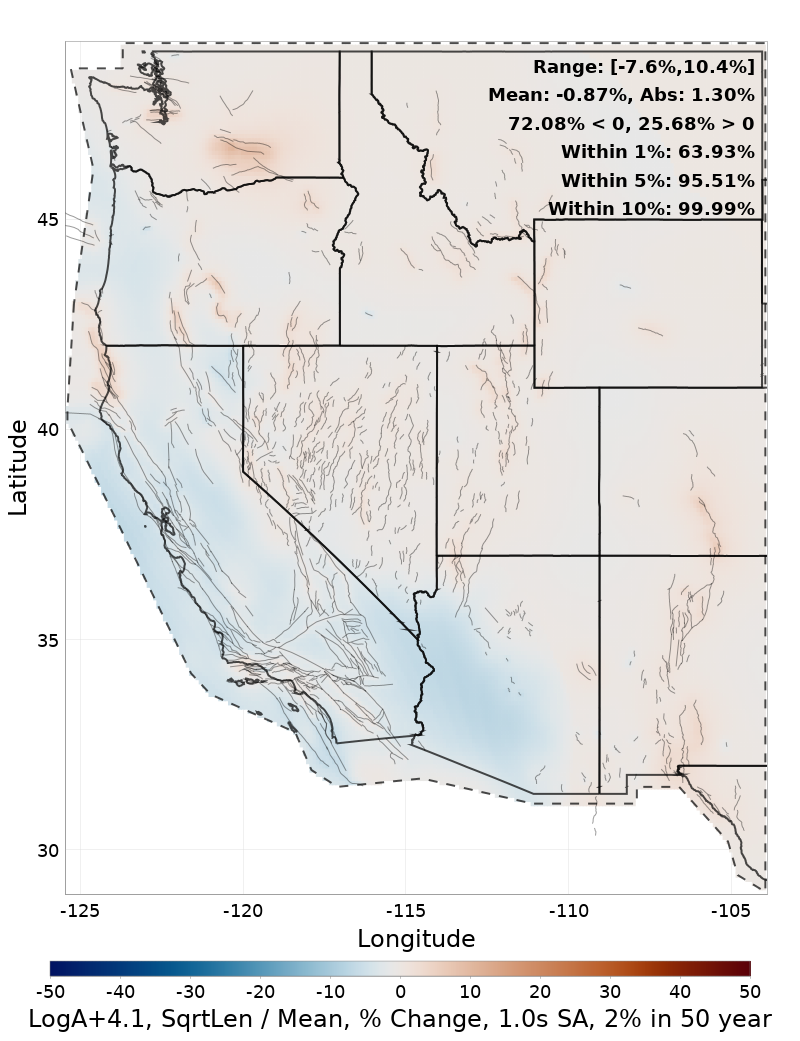 Percent Difference Map