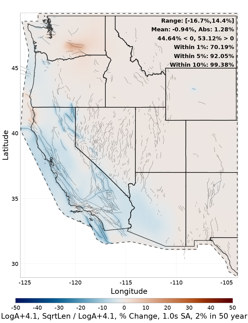 Difference Map