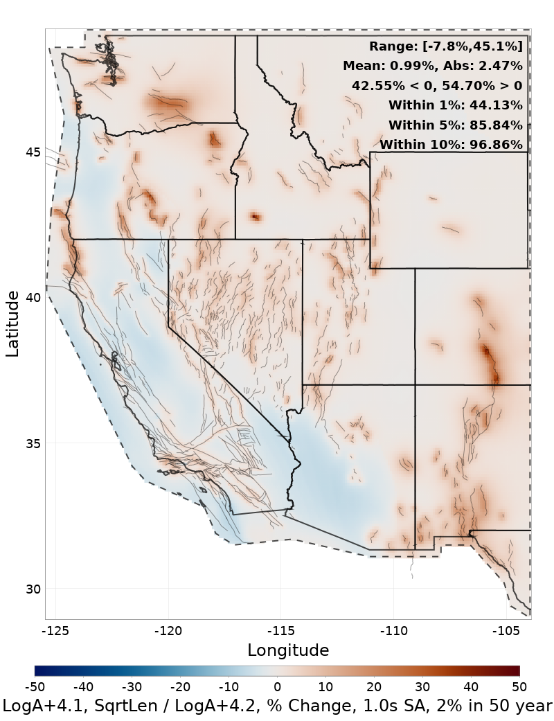 Difference Map