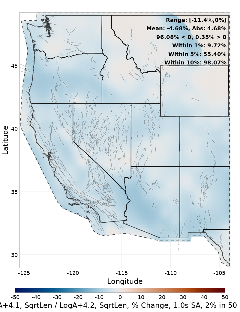 Difference Map