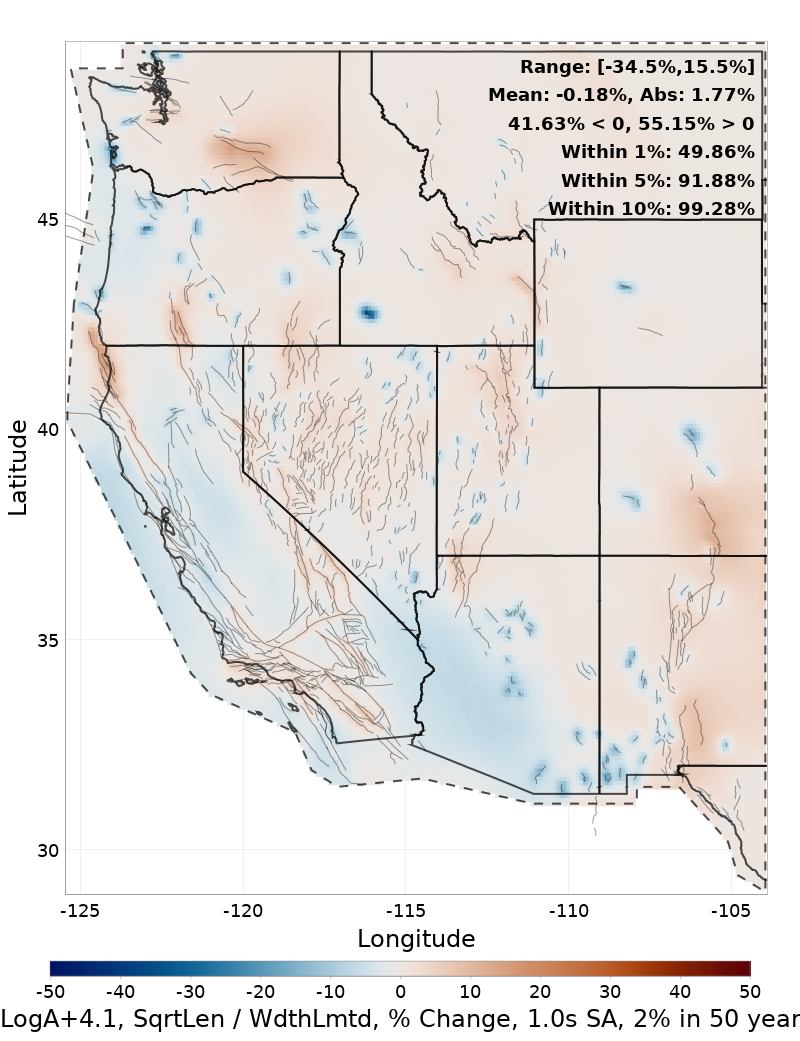 Difference Map