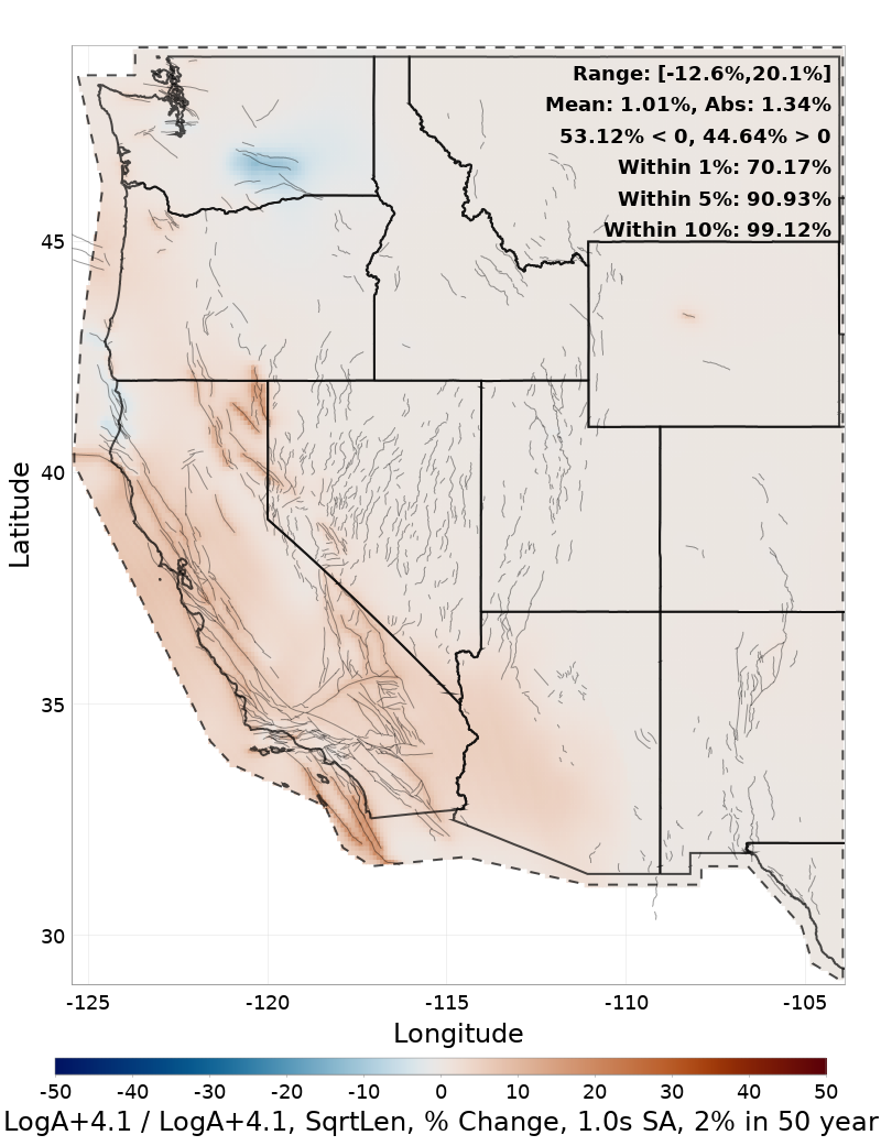 Difference Map