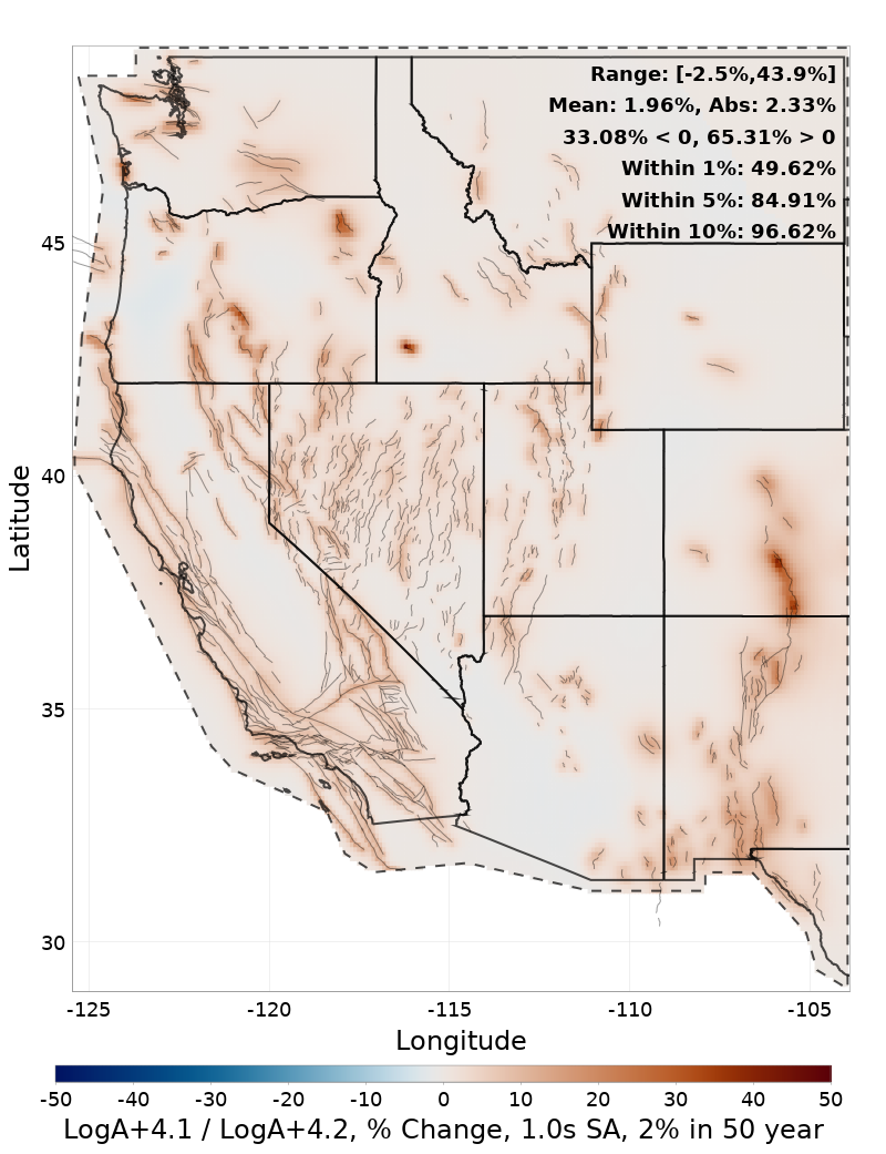Difference Map
