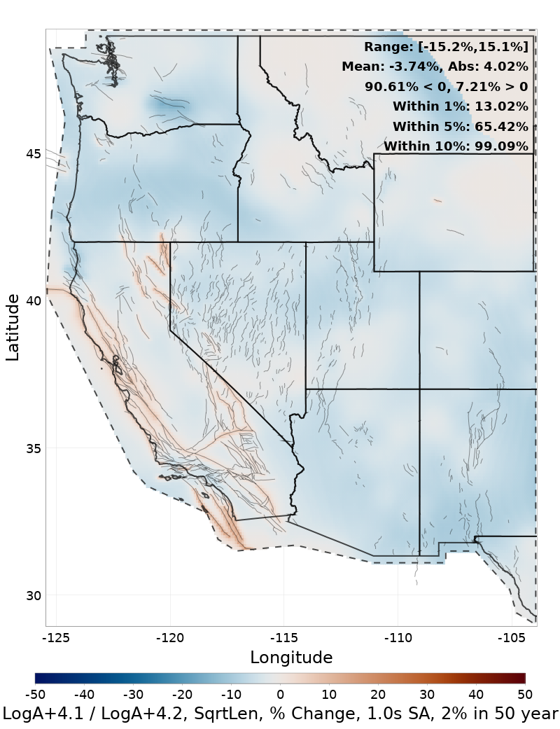 Difference Map
