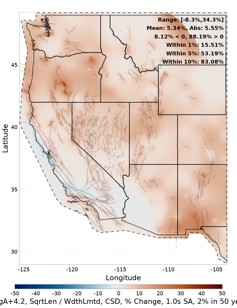Difference Map