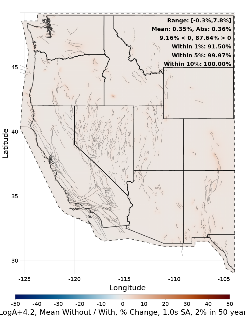 Percent Difference Map