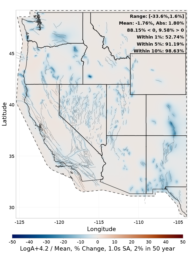 Percent Difference Map