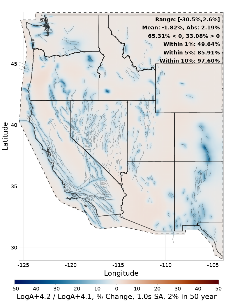 Difference Map