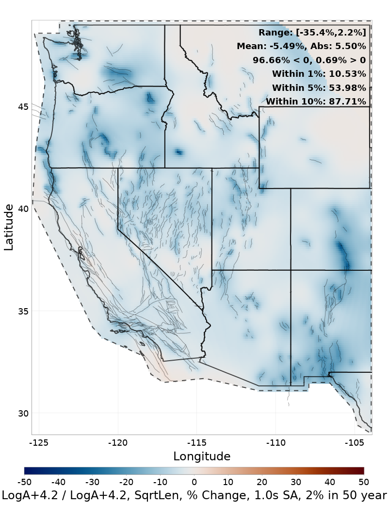 Difference Map