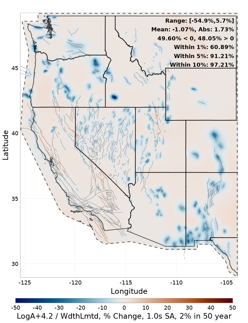 Difference Map