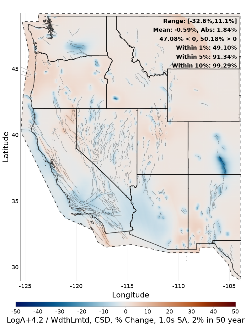Difference Map
