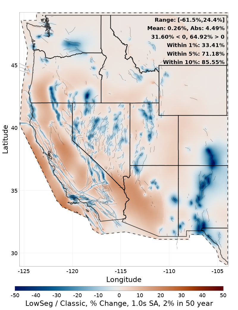 Difference Map