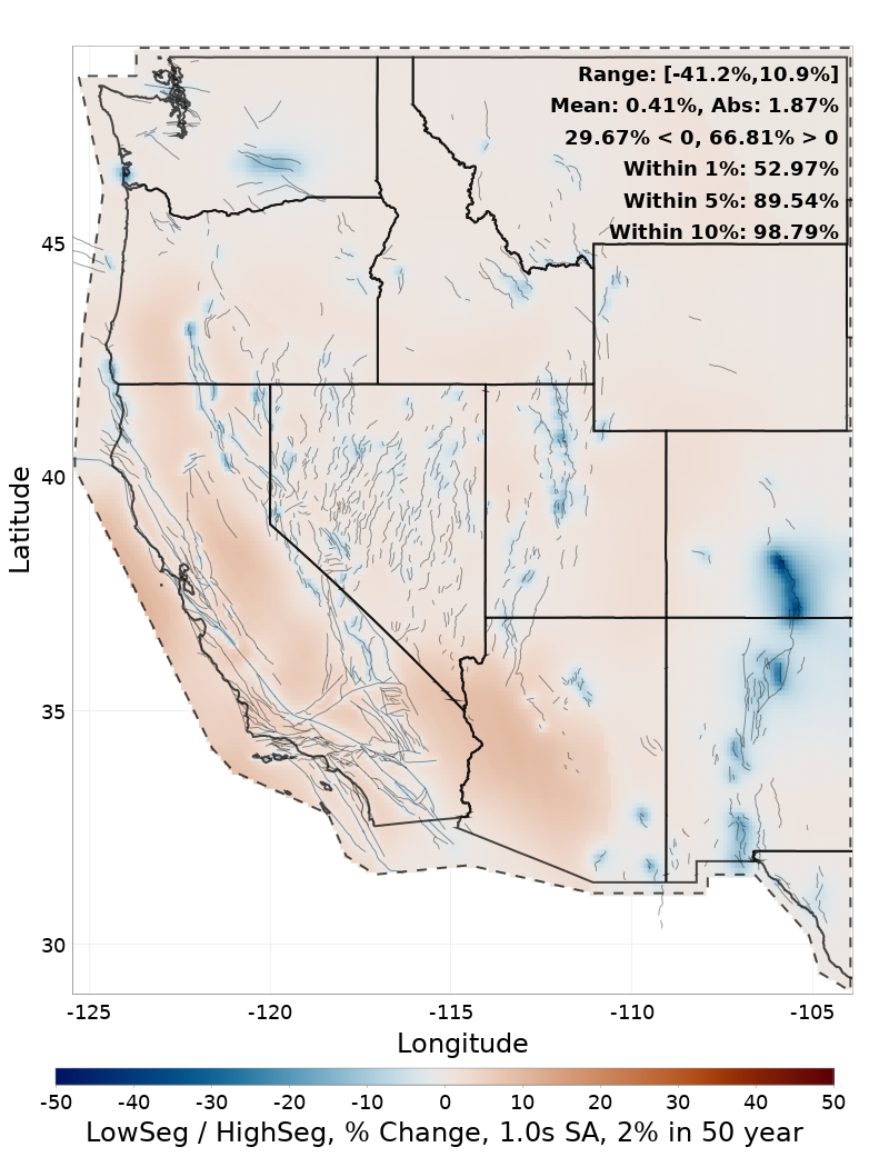 Difference Map