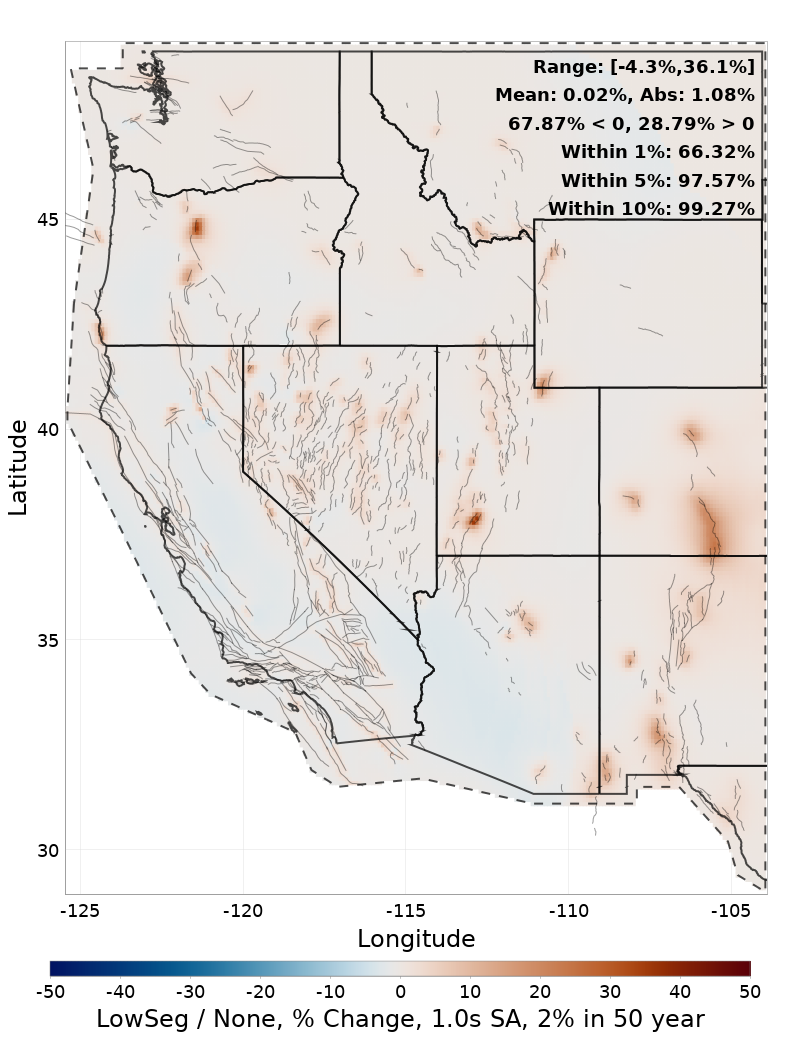 Difference Map