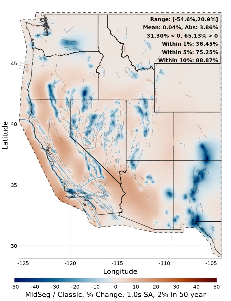 Difference Map