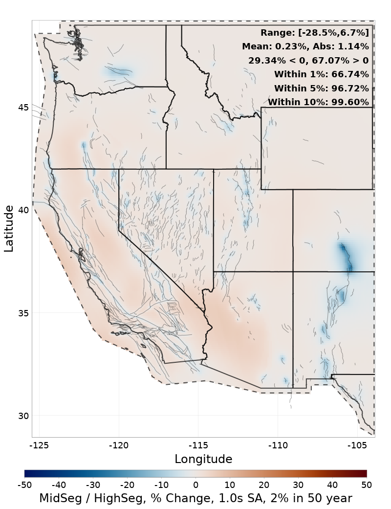 Difference Map