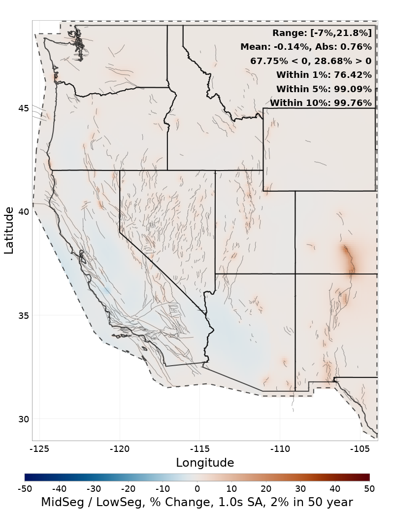 Difference Map