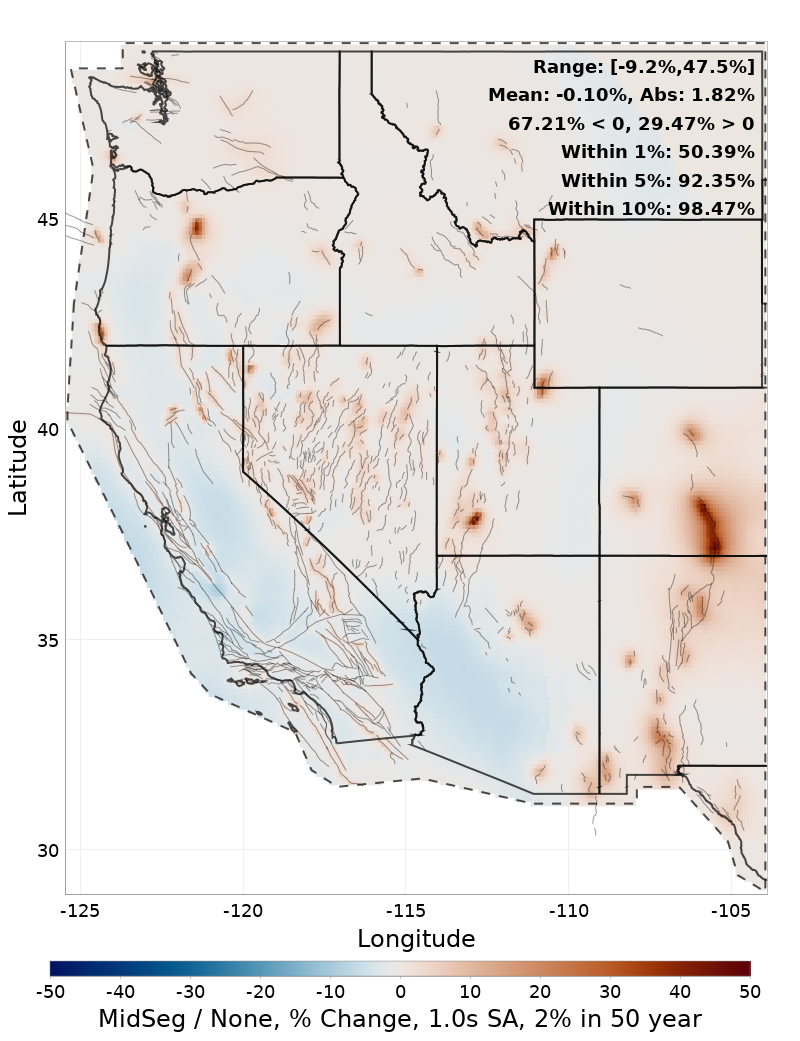 Difference Map