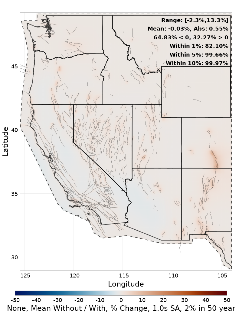 Percent Difference Map
