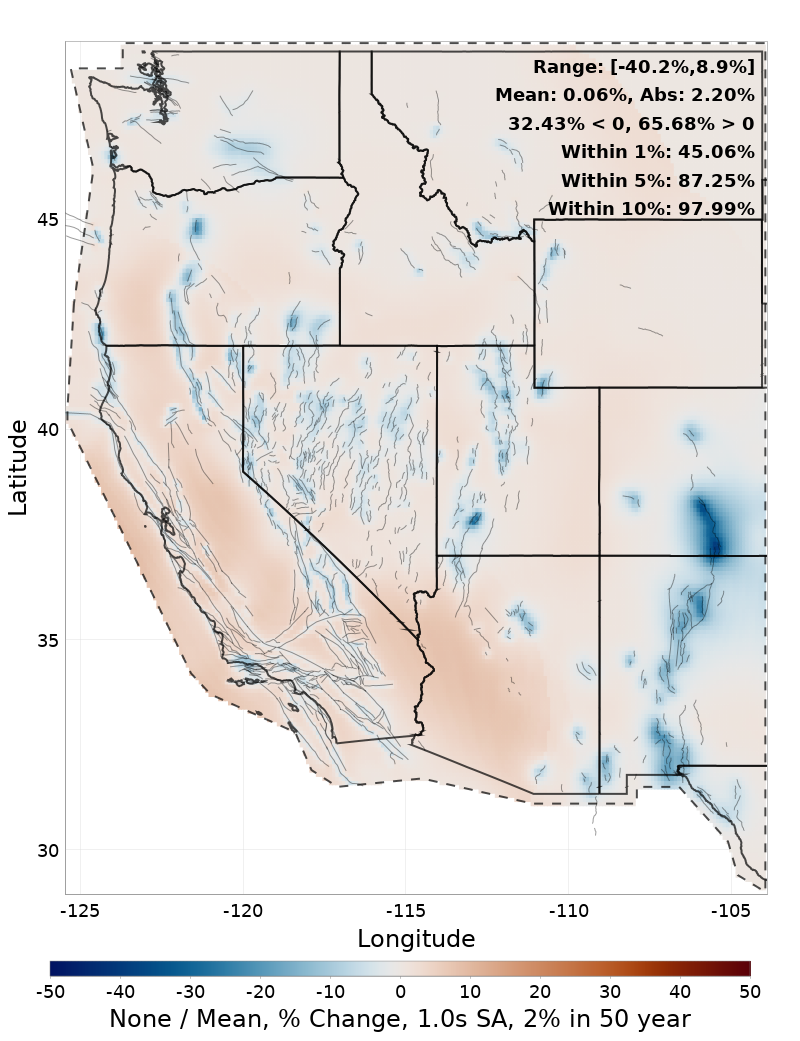 Percent Difference Map