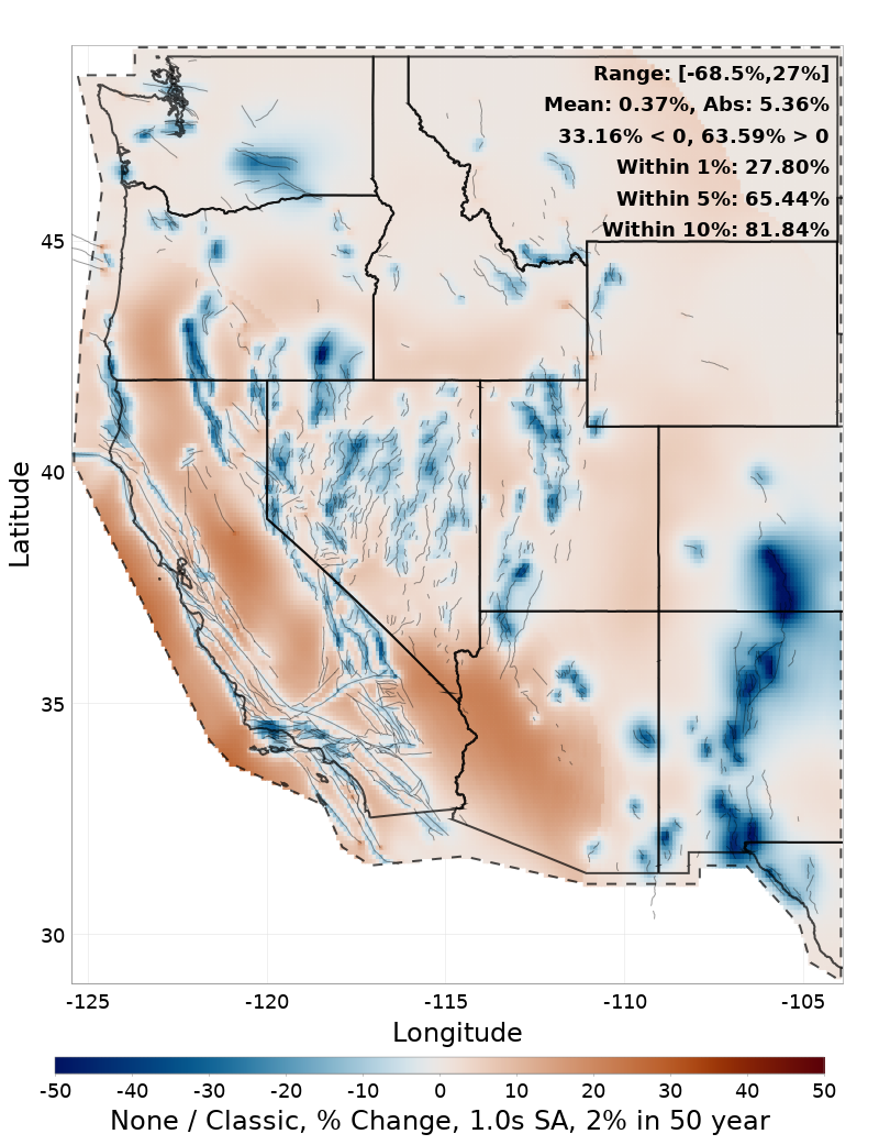 Difference Map