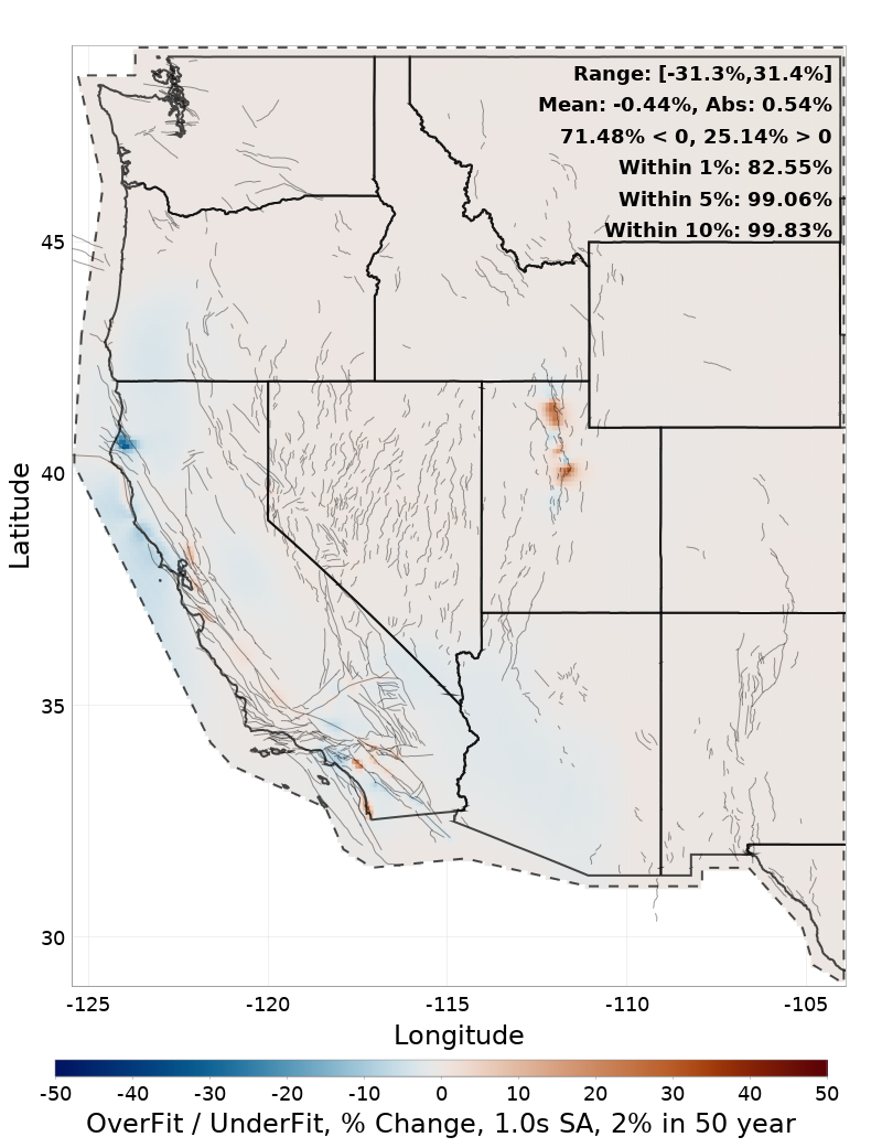 Difference Map