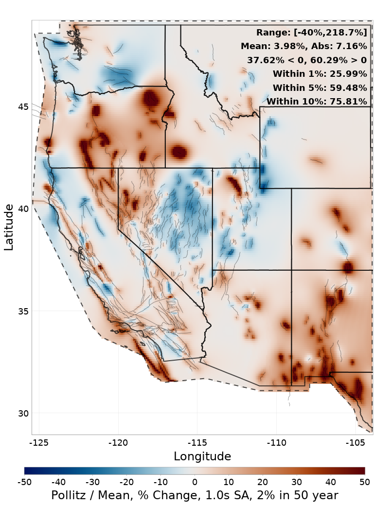 Percent Difference Map