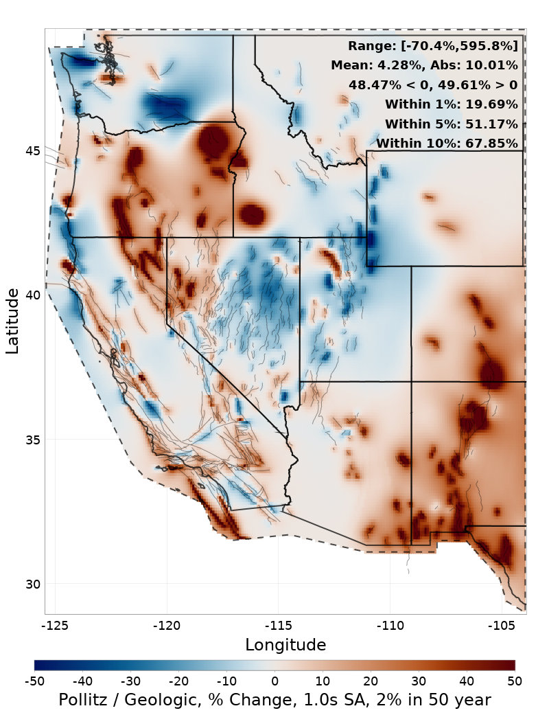 Difference Map