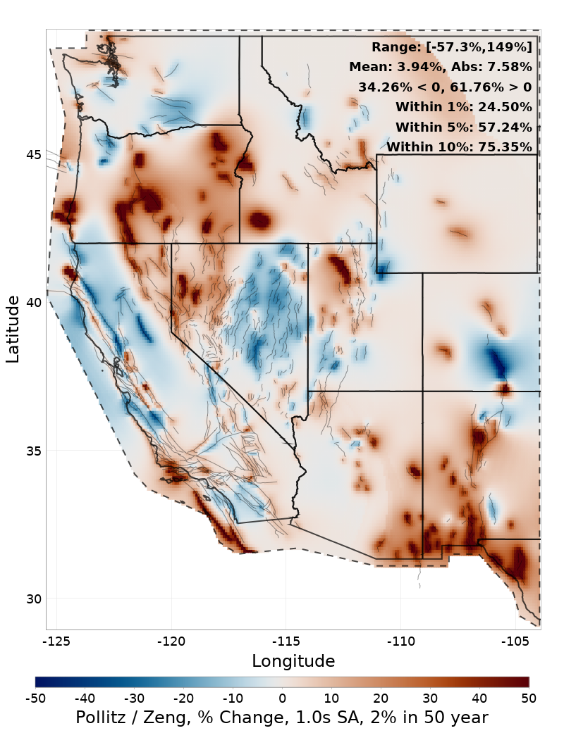 Difference Map