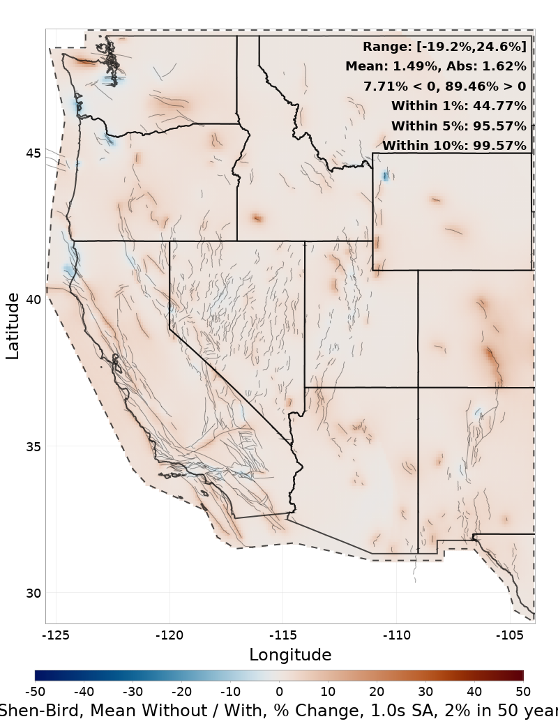 Percent Difference Map