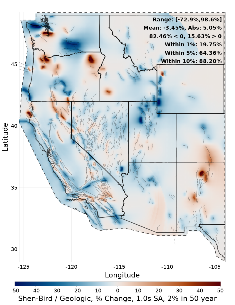 Difference Map