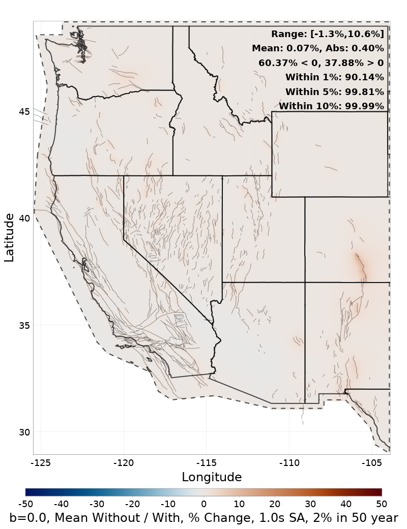 Percent Difference Map