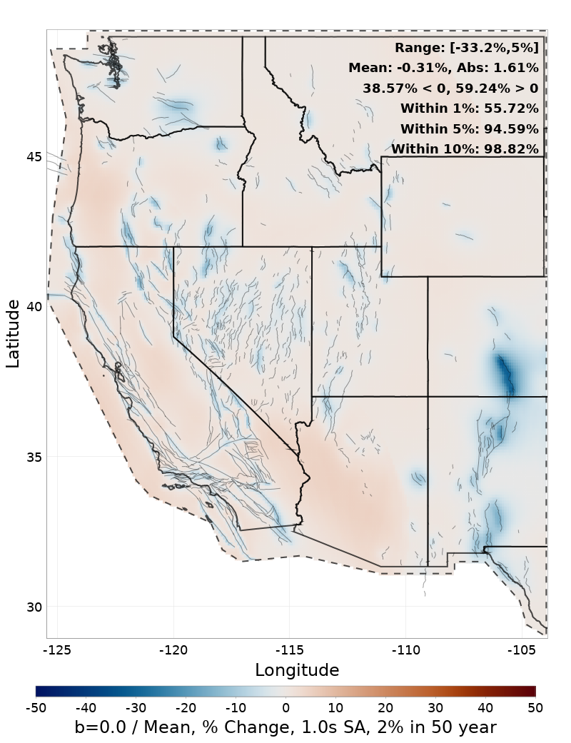 Percent Difference Map
