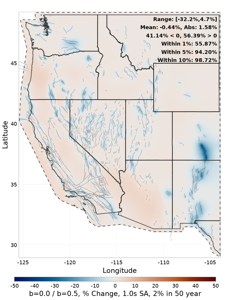 Difference Map