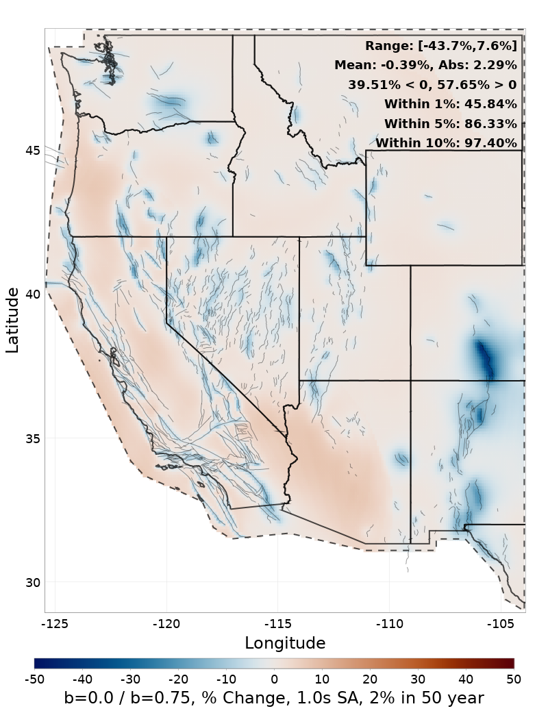 Difference Map