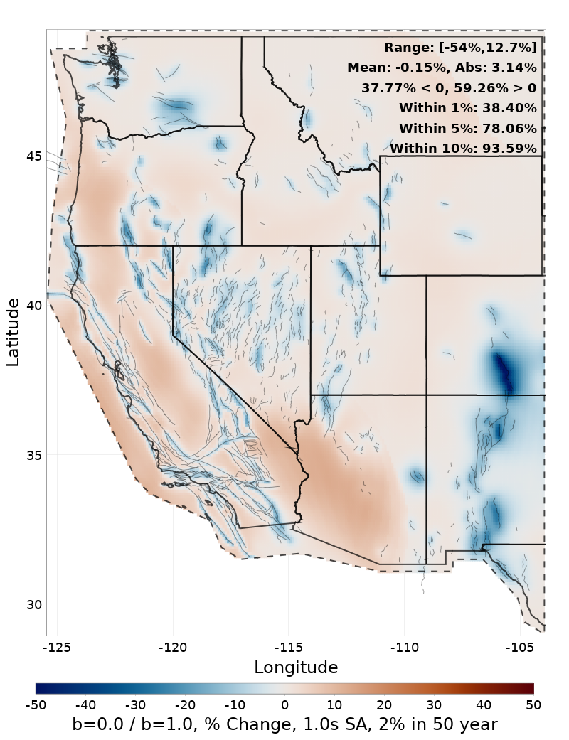 Difference Map