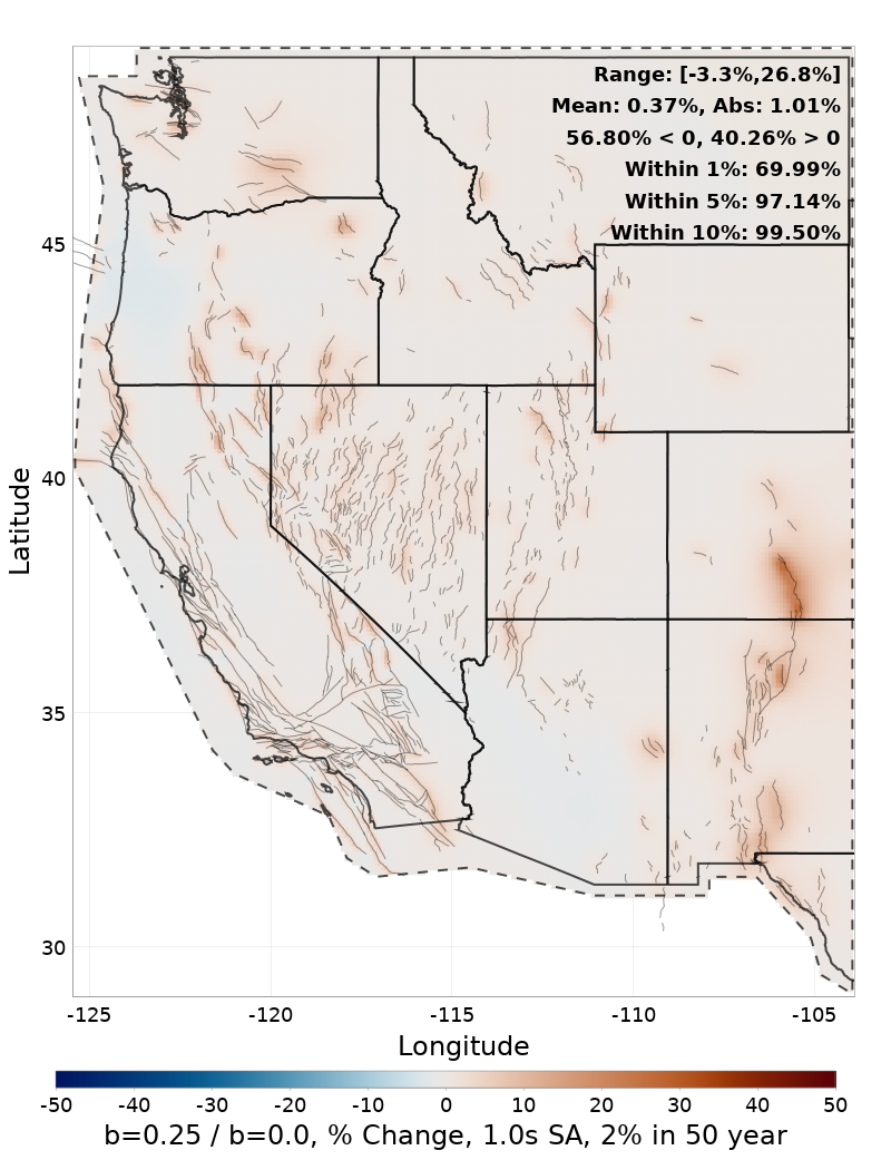 Difference Map