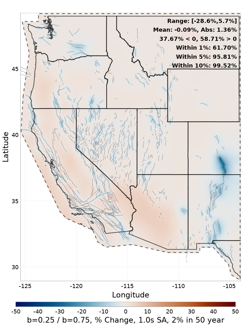 Difference Map