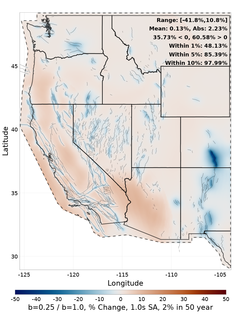 Difference Map