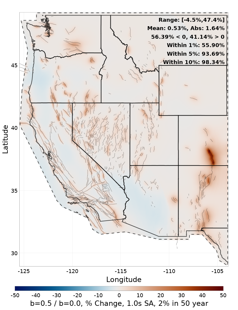 Difference Map