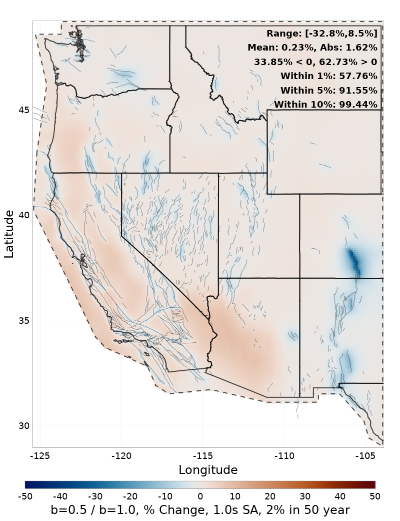Difference Map