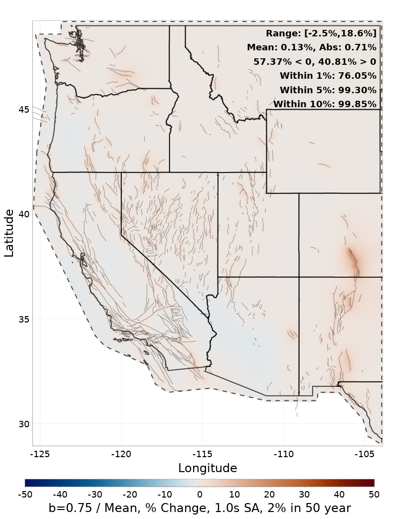 Percent Difference Map